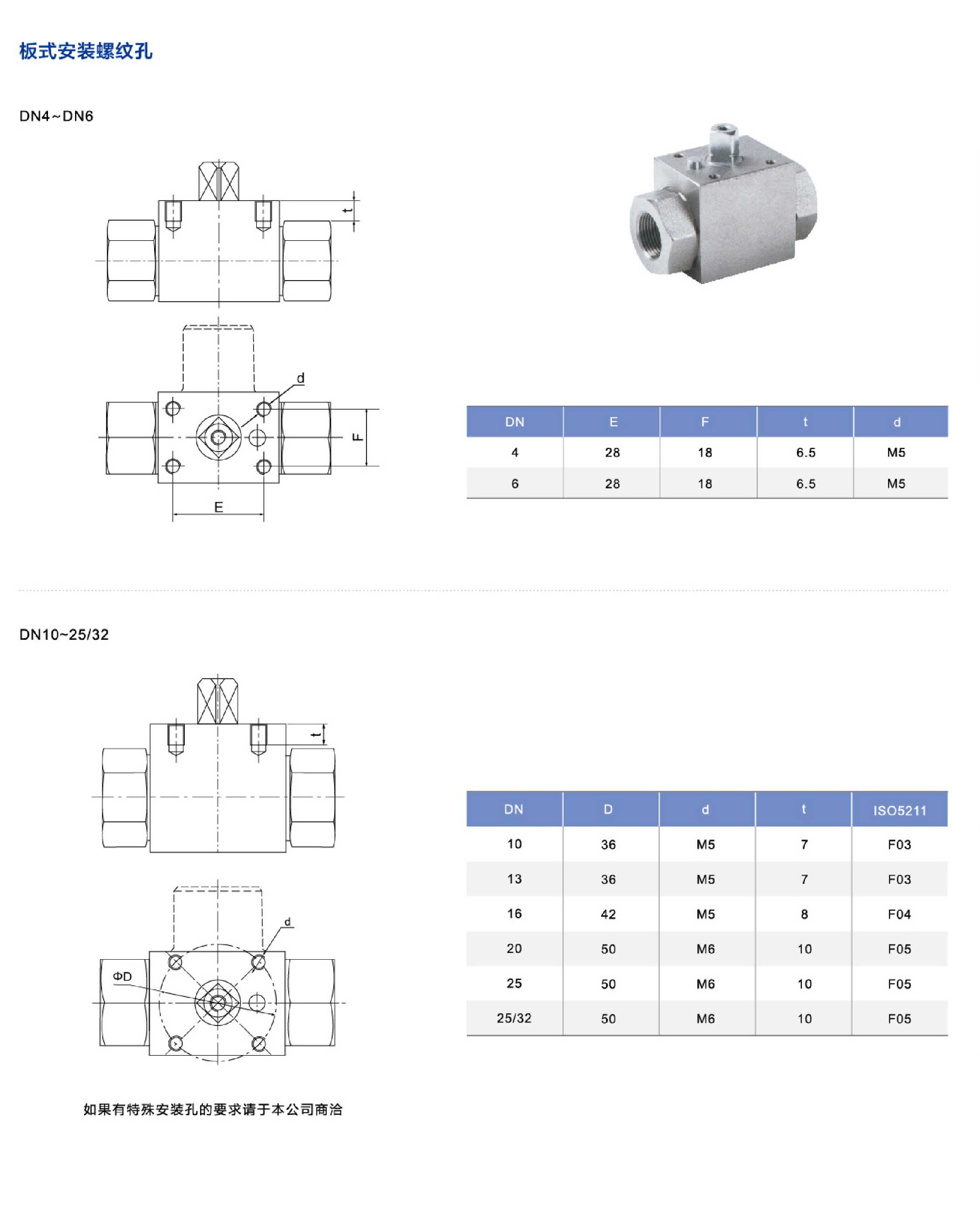 KHB、KHB3K球閥帶安裝孔系列canshu1.jpg