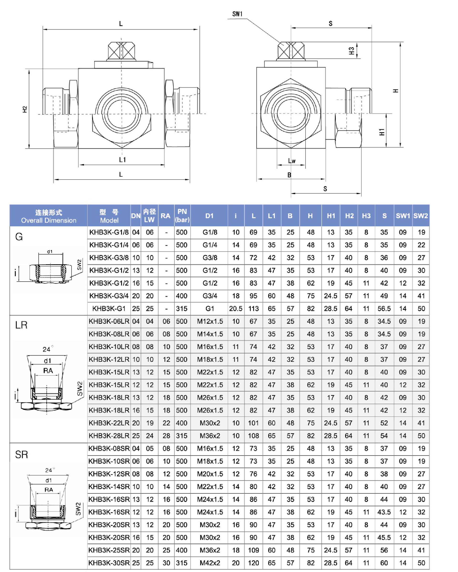 二位三通球閥KHB3K(BK3)canshu1.jpg